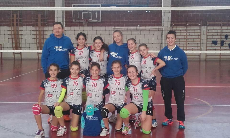 Scopri di più sull'articolo 19.02.17 Idw vittoria con San Giacomo