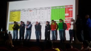 Scopri di più sull'articolo 22.01.17 TeamVolley premiato al 2 Gran Prix