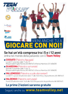 Scopri di più sull'articolo 11.09.18 Riparte l’attività Minivolley di TeamVolley!!!