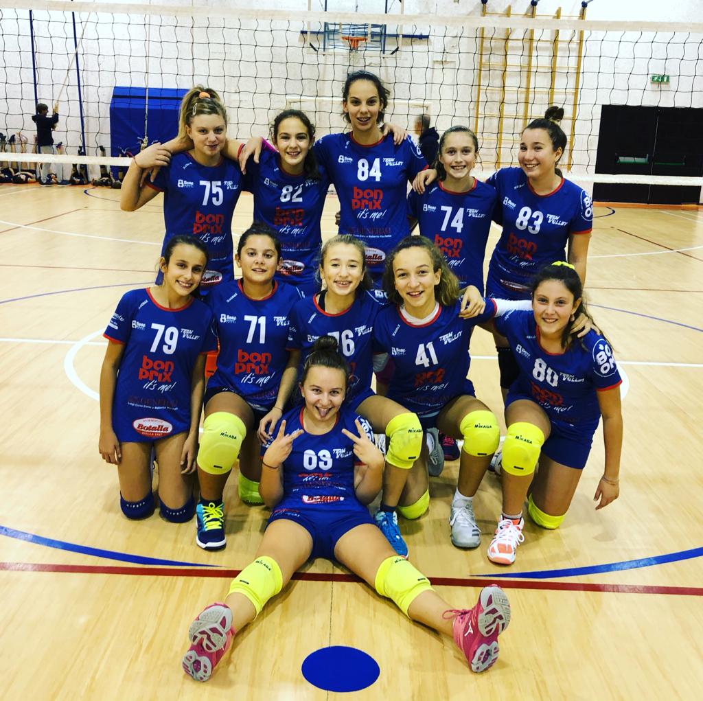 Scopri di più sull'articolo 9.2.2020 – Bonprix Teamvolley U13 conquista 3 punti contro Cigliano