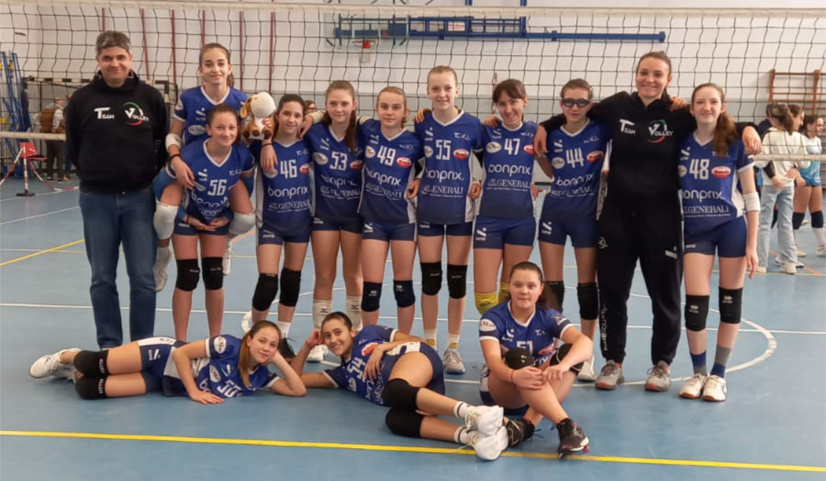 Al momento stai visualizzando Teamvolley: Il punto sul settore giovanile biancoblù