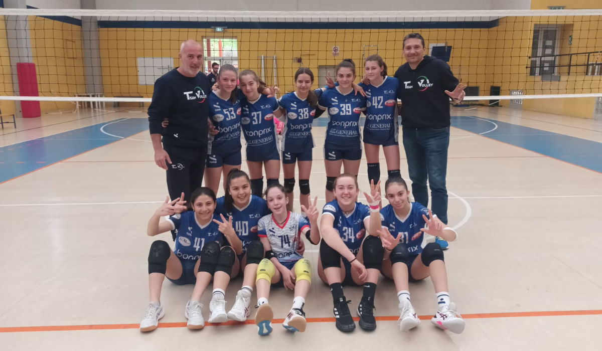 Scopri di più sull'articolo Teamvolley: Il lungo weekend del settore giovanile