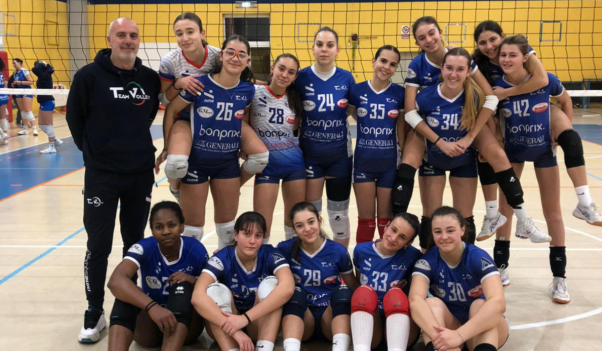 Scopri di più sull'articolo Gran finale anche per le nostre giovanili