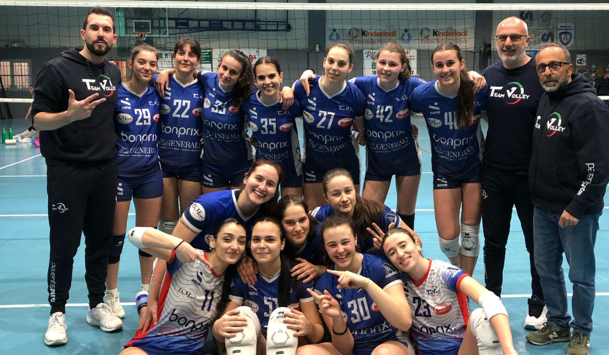 Scopri di più sull'articolo Il lungo weekend delle giovanili: buon esordio ai playoff per il Botalla Teamvolley