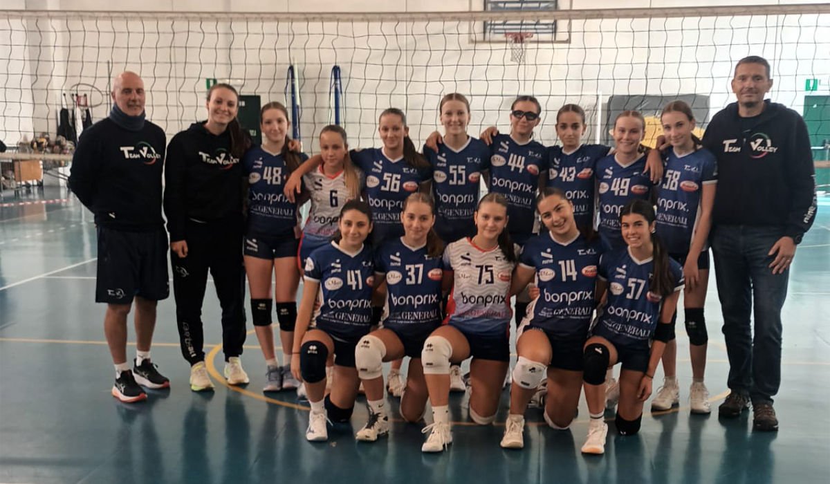 Scopri di più sull'articolo Esordio in eccellenza per Under 18 e Under 16